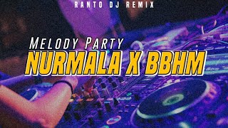 Download Lagu FULL BASS MARAJU BARUDAK VELOCITY (RANTO DJ) REMIX 2K25 MP3 Download Lagu FULL BASS MARAJU BARUDAK VELOCITY (RANTO DJ) REMIX 2K25 MP3