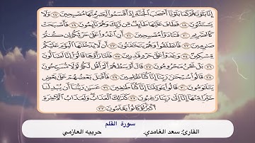 سورة االقلم 17-33
