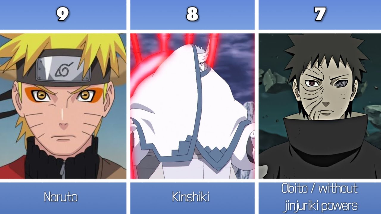 🌳 Top 18 Legendary Wood Style Users in Naruto & Boruto! 🌀🔥 | Ultimate ...