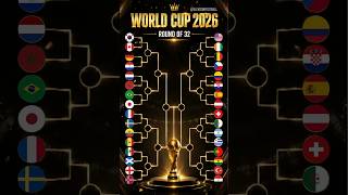 World Cup 2026 Round Of 32 Simulation U0026 Predictions