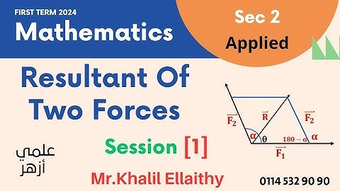 Sec 2  Applied Math Resultant Of Two Forces Session 1
