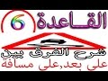 القاعدة 6 الشرح المفصل لإنتباه خطر على بعد على طول على مسافة وعلى إمتداد 