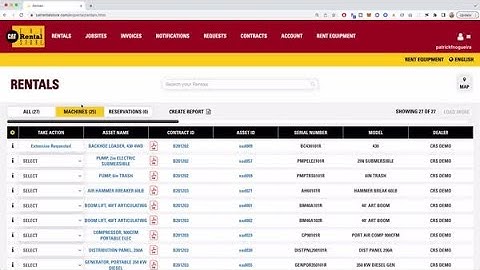 CatRentalStore.com customer portal Tutorial : Alerts and Reports