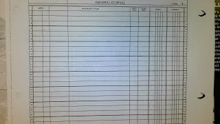 Chapter 8 Practice Test