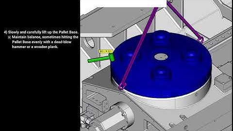 HP5100 Index Table Rebuild