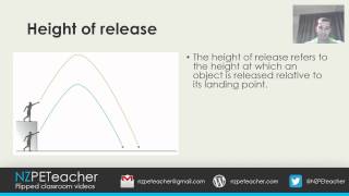 Projectile Motion AS91328