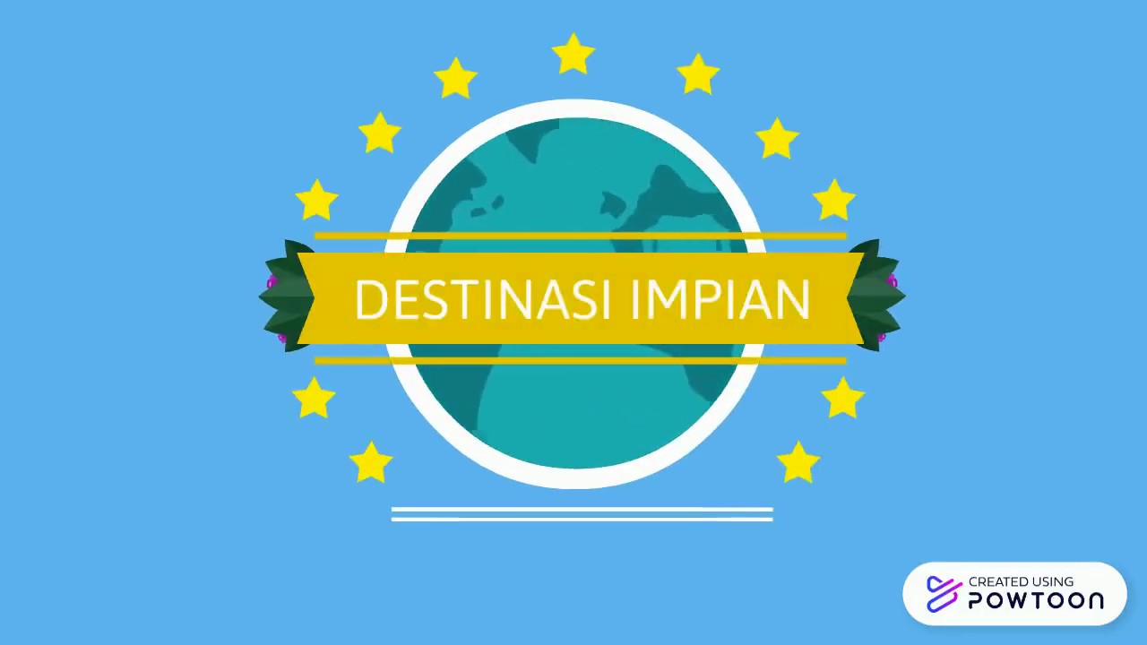 Komsas Tingkatan 1 Novel Destinasi Impian Sinopsis Youtube