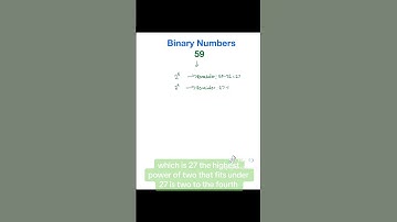Quick and clear explanation of Binary Numbers! #coding #computerscience #java