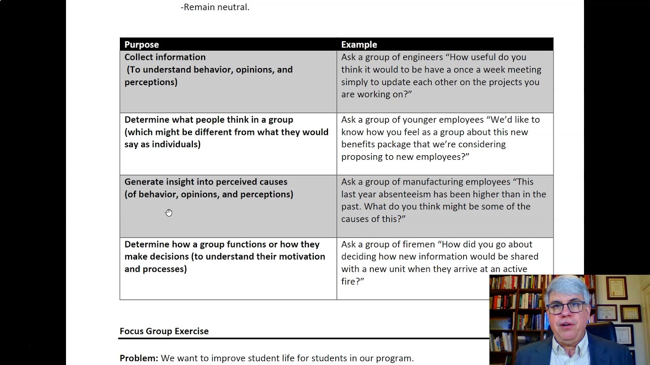 Why Use Focus Groups In Qualitative Research YouTube Why Use Focus Groups In Qualitative Research YouTube