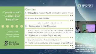 Cosme LOUART: Operation on concentration inequalities and conjugate of parallel sum #ICBS2024