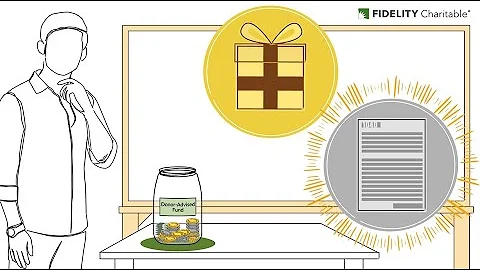 Tax benefits of donor-advised funds | Fidelity Charitable