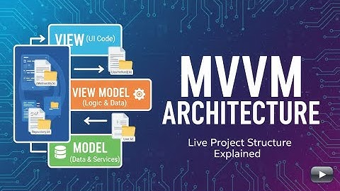 🎯 MVVM Architecture in Flutter | Explained with Live Project