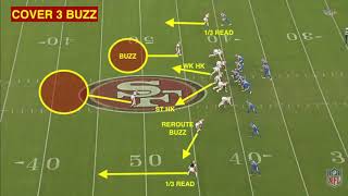 49ers cover 3 buzz 2 vs Rams 2020 wk 6
