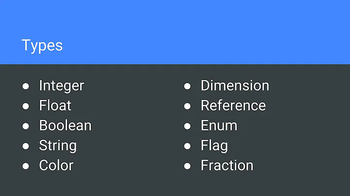 Custom View XML Attributes