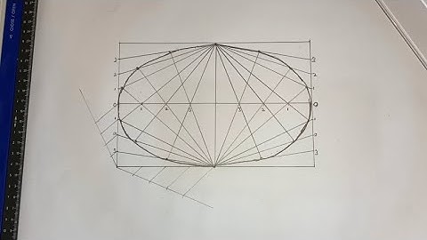How to construct an Ellipse by rectangular method.