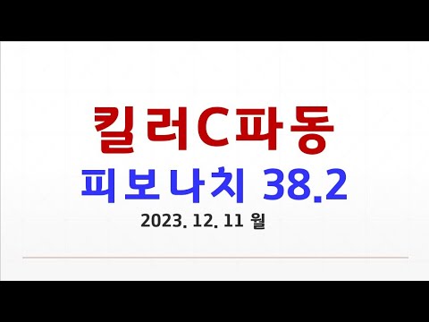 아르헨티나 환율 금 한국버핏지수 국채매도등장 코스피횡보