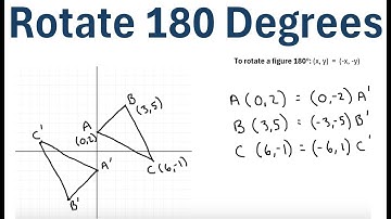 How to Rotate a Figure 180 Degrees Around the Origin