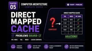 Direct Mapped Cache Problems Solved | Hit/Miss, Tag, Index Explained