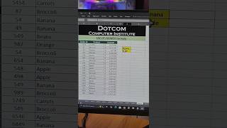 COUNTIF Formula in Excel? Excel me COUNTIF kaise karein #dotcominstitute   #exceltips #shorts #viral