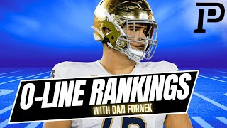 Top 10 ROOKIE OFFENSIVE LINEMEN RANKINGS | 2024 NFL Draft