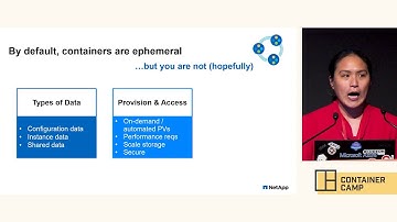 Storing is Boring: Managing Persistant Storage - Phoebe Goh (NetApp)