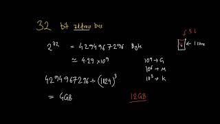 L2 - System bus (Address, Data & Control bus)