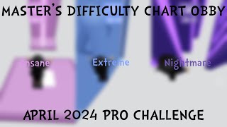 Master's Difficulty Chart Obby - April 2024 Pro Challenge