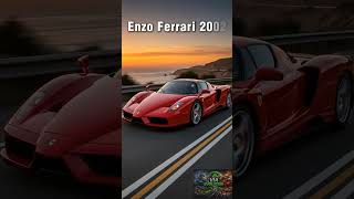 La Evolución del Cavallino: Ferrari 1947–2026