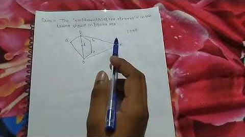 The complement of the element a in the lattice shown in figure are