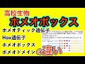 高校生物「ホメオティック遺伝子・Hox遺伝子・ホメオボックス・ホメオドメイン の違い」