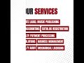 Royalty Solutions | Royalty Accouting and Licensing