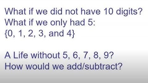 Base 5 Addition and Subtraction and Place Value