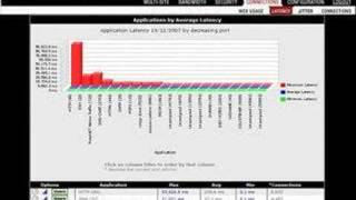 Total View One Demo
