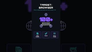 Waspada Malware Stealka . Pencuri Aset Kripto & Data Sensitif
