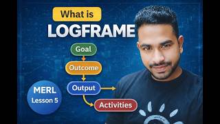 Logframe Explained for Beginners | Logical Framework in MERL | Monitoring & Evaluation Lesson 5