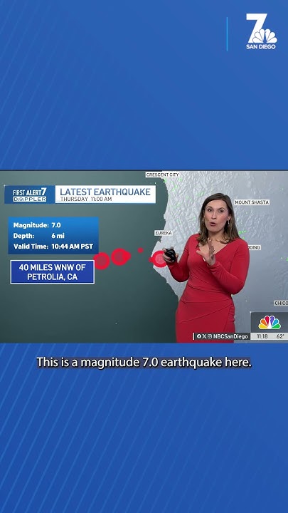 San diego weather tsunami warning