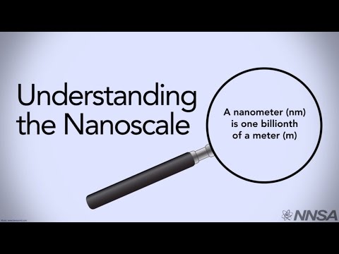 Video: Vilket av följande exempel finns i nanometerskalan?