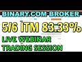 Binary Options Broker Reviews - YouTube