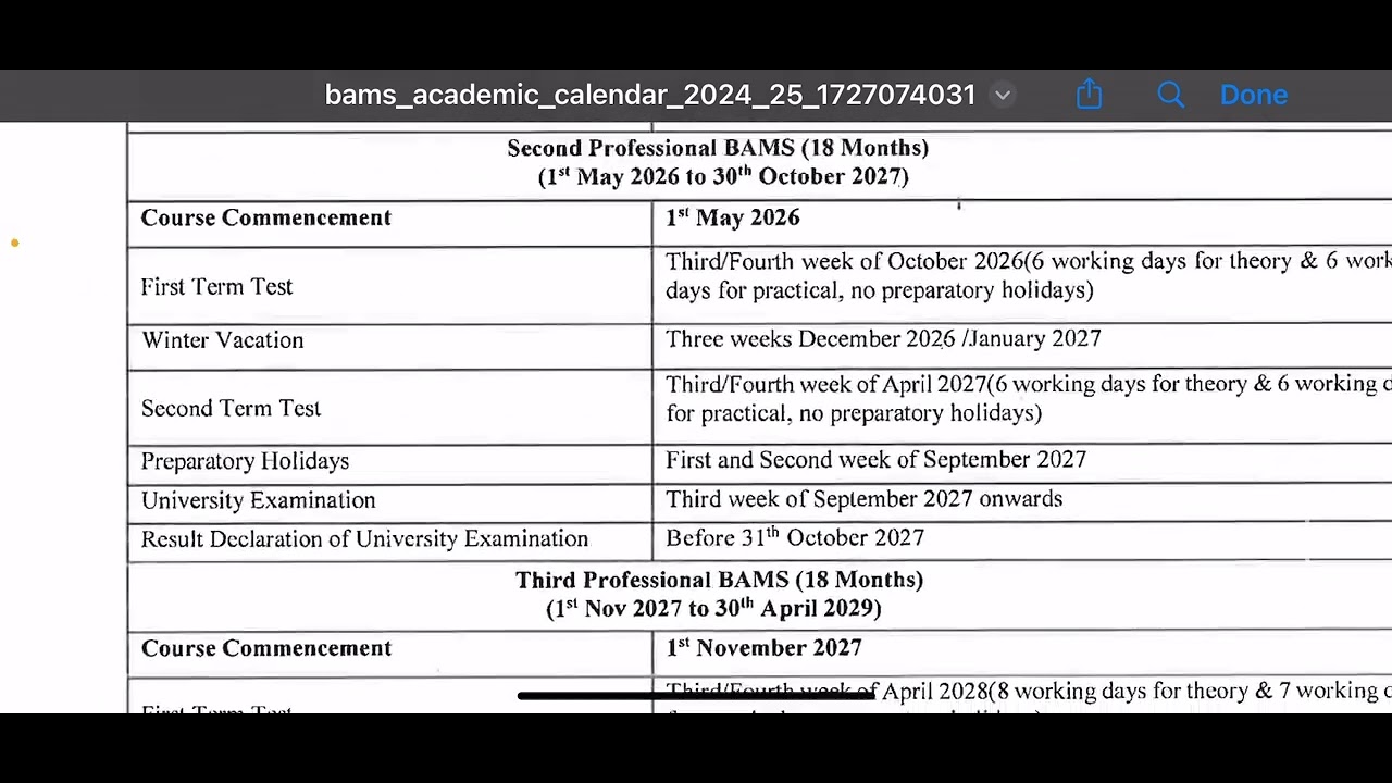 NCISM ACADEMIC Calendar 2024 25 Batch BAMS BHMS BUMS Academic ncism-academic-calendar-2024-25-batch-bams-bhms-bums-academic