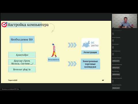 Участие в коммерческих