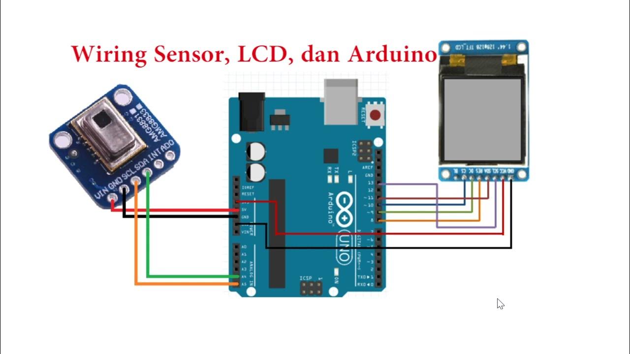 Thermal Cam AMG8833 dengan Arduino UNO - YouTube