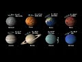 Planets of our solar system tilts and spins  gingerline media