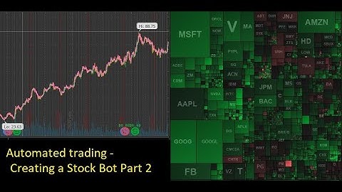 Building a Stock Trading Bot using the TD Ameritrade API and the Go Programming Language (Part 2)