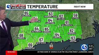 Full Technical Discussion: From highs in the 70s to only in the 40s! News