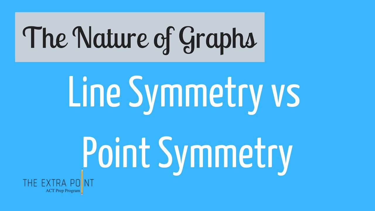 Line of Symmetry, Definition, Graph & Equation - Lesson