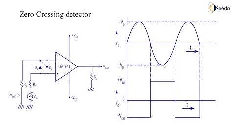 Zero Crossing Detector