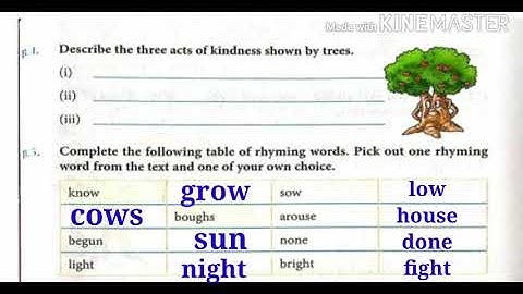Class 3 English Reader Unit 2 Trees are the kindest things I know Part 2
