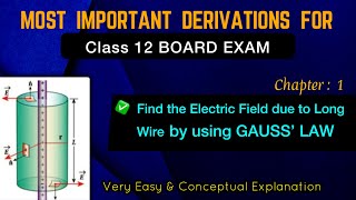 Electric field due to an infinitely long charged wire using GAUSS LAW ||Electric charges and fields