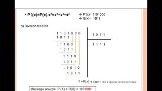 Comment calculer le code CRC (Exemple)