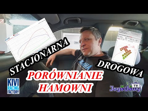 Wideo: Co to jest hamownia silnikowa?